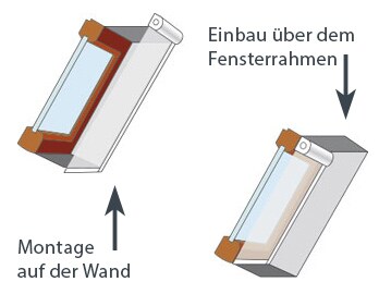 Einbauarten für Insektenschutzrollos Einbauarten für Insektenschutzrollos von JAROLIFT