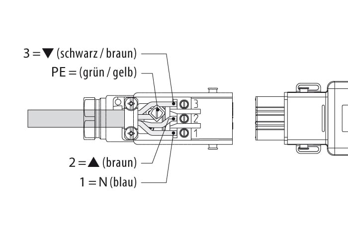 Hirschmann Stecker-Set (Kupplung STAK 3 + Stecker STAS 3) inkl.  Sicherungsbügel STASI