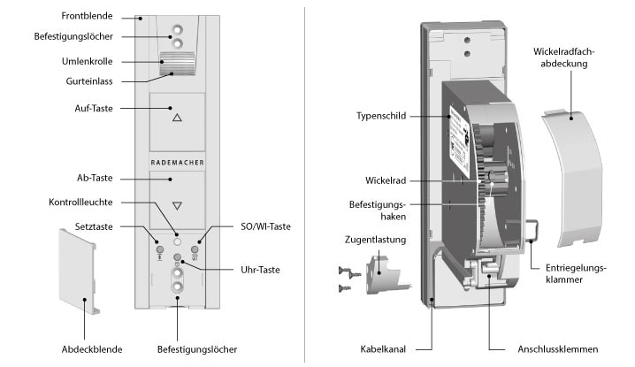 Rademacher enrollador persiana eléctrico RolloTron Basis 1100-UW blanco,  persiana máx. 45 kg (6 m²), cinta 23 mm, accionamiento fabricado en Alemania
