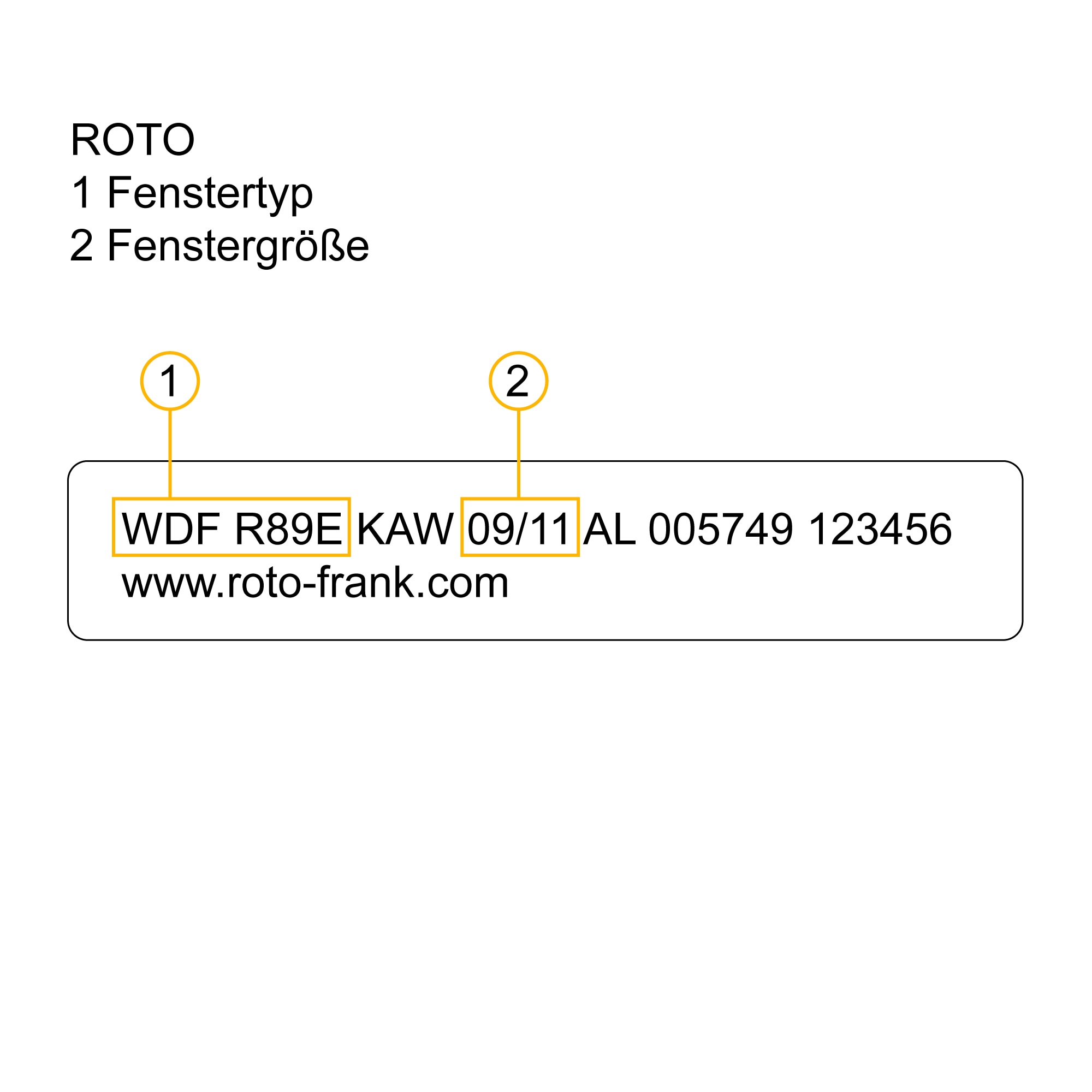 Store Pour Fenetres De Toit Roto Occultant Avec Revetement Thermique Rideau Ebay