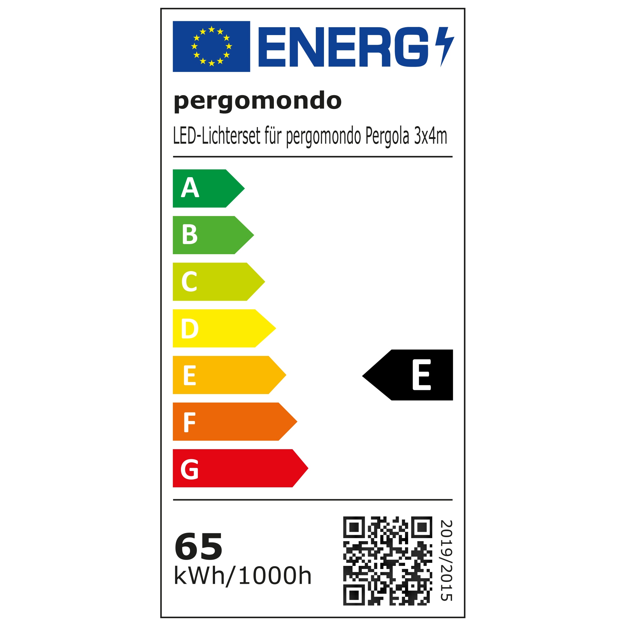 Energieeffizienz Label